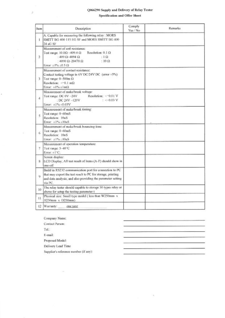 China Detailed Request